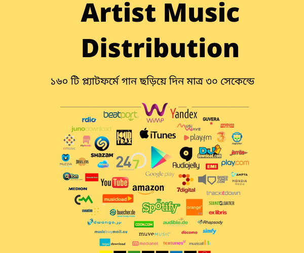 Artist Music Distribution Per Song